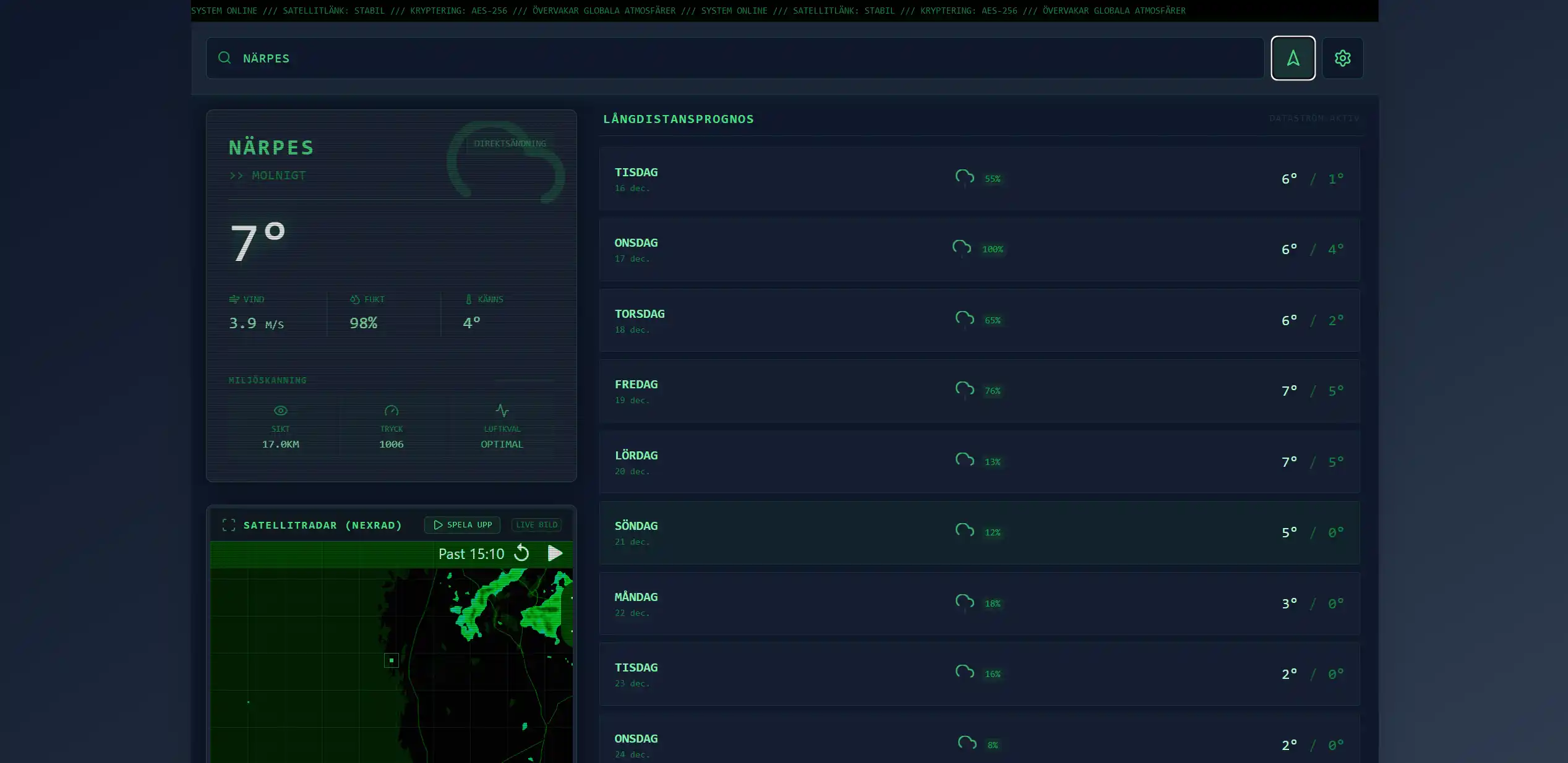 Avancerad vädersida – jeveli.org/vader